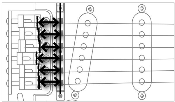 ROLAND GR-55S - Réglages de micro de guitare - 5