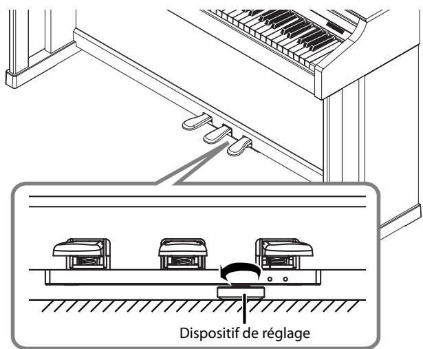 ROLAND HP302-SB - Dispositif de réglage - 1