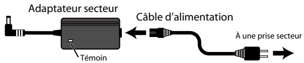 ROLAND HP305-SB - Branchez l'adaptateur secteur et le câble d'alimentation fournis. - 1