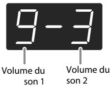 ROLAND HP305-SB - Régler la balance en mode de superposition (dual balance) - 1