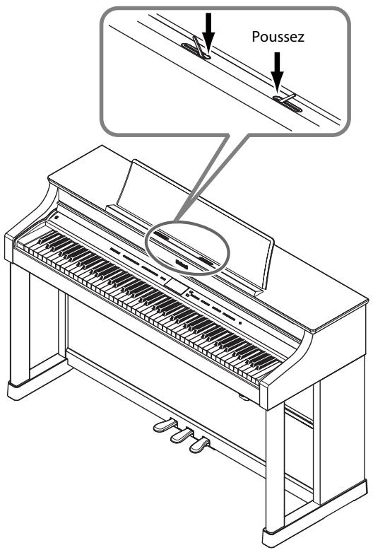 ROLAND HP307-SB - Utiliser les garde-pages - 1