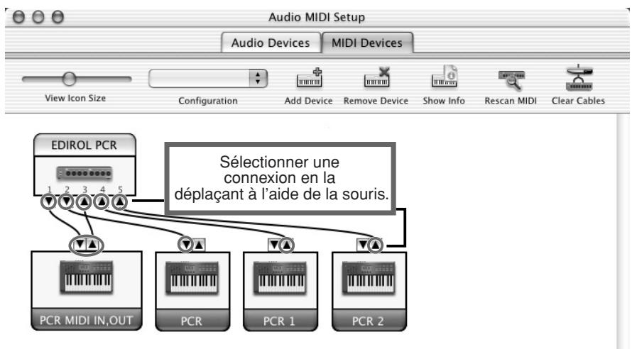 Audio MIDI Setup Audio Devices Mali Devices View Icon Size Configuration Add Device Remove Device Show Info Rescan MIDI Clear Cables EDIROL PCR 1 2 3 4 5 Sélectionner une connexion en la déplaçant à l'aide de la souris. PCR MIDI IN,OUT PCR PCR 1 PCR 2