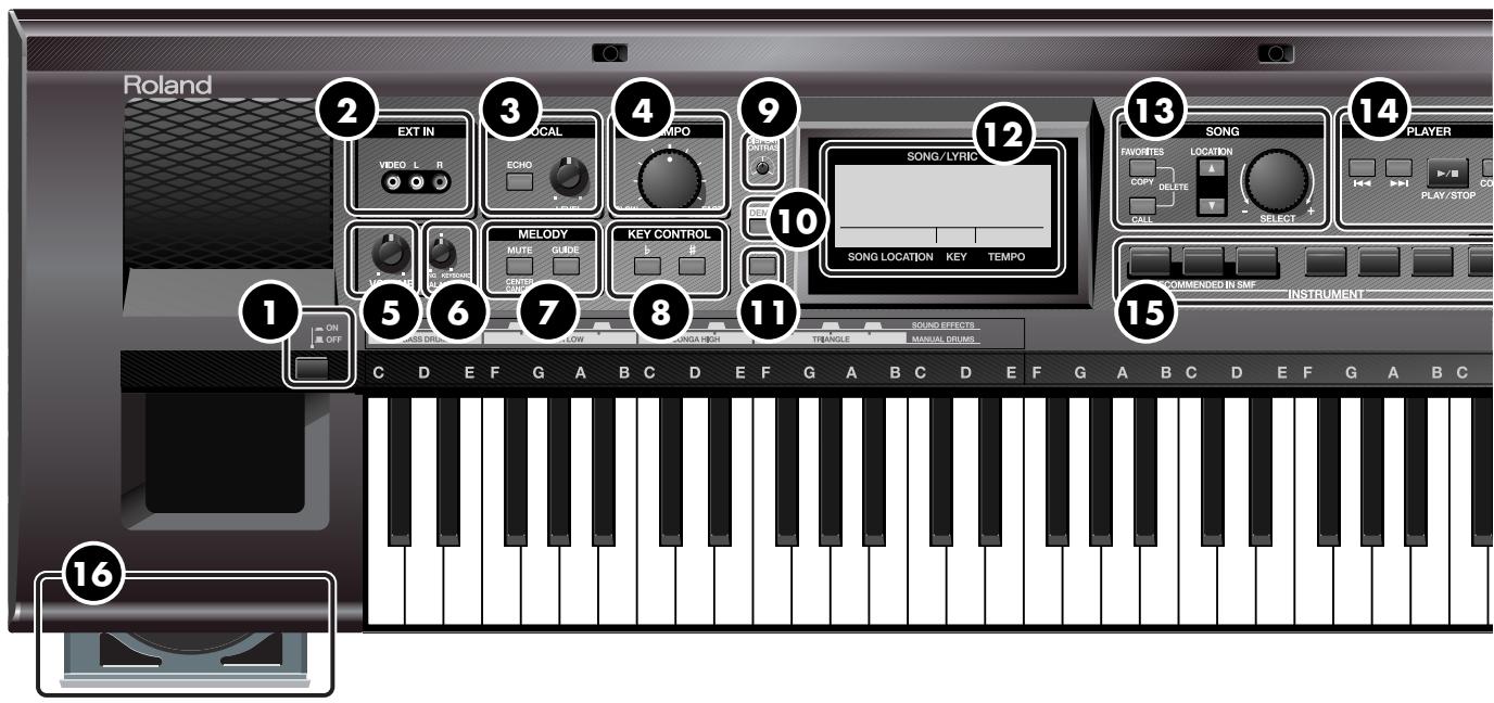 ROLAND RK-100 - Précautions supplémentaires - 1