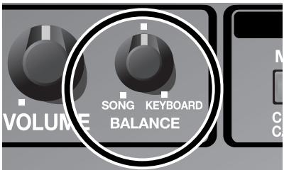 ROLAND RK-100 - Servez-vous de la commande [balance] pour régler la balance. - 1