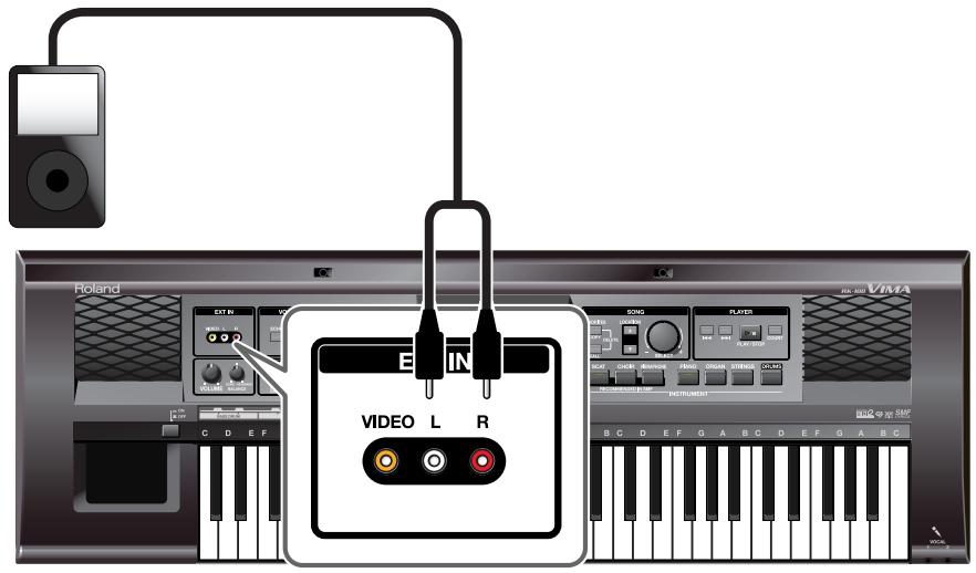 ROLAND RK-100 - Écouter le son d'un appareil audio avec les haut-parleurs du VIMA - 1