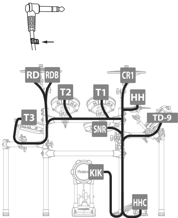 ROLAND TD-9KX2 - Branchez le câble fourni à la prise TRIGGER INPUT du TD-9 puis branchez les pads et les pédales. - 2