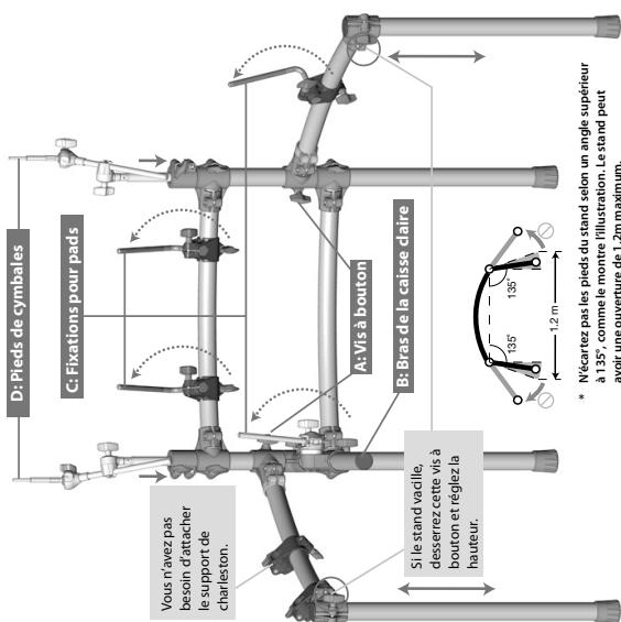 D: Pieds de cymbales C: Fixations pour pads Vous n'avez pas besoin d'attacher le support de charleston. A: Vis à bouton B: Bras de la caisse claire Si le stand vacille, desserrez cette vis à bouton et réglez la hauteur. 135° 135° 1.2 m * N'écartez pas les pieds du stand selon un angle supérieur à 135°, comme le montre l'illustration. Le stand peut avoir une ouverture de 1,2m maximum.
