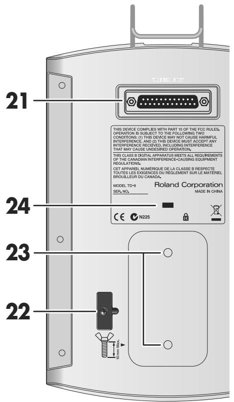 THIS DEVICE COMPLIES WITH PART 15 OF THE FCC RULES. OPERATION IS SUBJECT TO THE FOLLOWING TWO CONDITIONS: (1) THIS DEVICE MAY NOT CAUSE HAMFUL INTERFERENCE, AND (2) THIS DEVICE MUST ACCEPT ANY INTERFERENCE RECEIVED, INCLUDING INTERFERENCE THAT MAY CAUSE UNDESired OPERATION. THIS CLASS B DIGITAL APPARATUS MEETS ALL REQUIREMENTS OF THE CANADIAN INTERFERENCE-CAUSING EQUIPMENT REGULATIONS. CET APPAREL NUMERIQUE DE LA CLASSE B RESPECTE TOUTES LES EXIDENCES DU RÉGLEMENT SUR LE MATERIEL BROUELLEUR DU CANADA. MODEL TD-9 SER. NO. Roland Corporation MADE IN CHINA CE N225 21 24 23 22 22