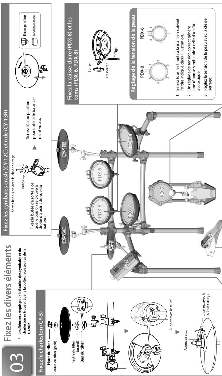 03 Fixez les divers éléments * Les éléments requis pour la fixation des cymbales et du charleston se trouvent dans la boite d'accessoires de la TD-9K2. Fixez les charleston (CY-5) Haut du tilter —— Feutre du tilter (petit) —— Feutre du tilter (grand) —— Bas du tilter —— Alignez avec le relief Appuyez et... ...serrez avec la clé de serrage Fixez les cymbales crash (CY-12C) et ride (CY-13R) Serrez le boulon avec la clé de serrage. Butoir → Fixez la butée de sorte à ce que le boulon se trouve à droite du point de vue du batteur. Serrez l'écrou papillon pour obtenir le balancement voulu. Ecrou papillon Rondelle en feute Fixez la caisse claire (PDX-8) et les toms (PDX-6, PDX-8) Serrer Desserrer Tige KD-9 FD-8 TD-9 PDX-6 PDX-6 PDX-8 PDX-8 PDX-6 PDX-8 PDX-6 PDX-8 PDX-6 PDX-8 PDX-6 PDX-8 PDX-6 PDX-8 PDX-6 PDX-8 PDX-6 PDX-8 PDX-6 PDX-8 PDX-6 PDX-8 PDX-6 PDX-8 PDX-8 PDX-6 PDX-8 PDX-6 PDX-8 PDX-6 PDX-8 PDX-6 PDX-8 PDX-6 PDX-8 PDX-6 PDX-8 PDX-6 PDX-8 PDX-6 PDX-8 PDX-8 PDX-6 PDX-6 PDX-8 PDX-6 PDX-8 PDX-6 PDX-8 PDX-6 PDX-8 PDX-6 PDX-8 PDX-6 PDX-8 PDX-6 PDX-8 PDX-6 PDX-8 PDX-6 PDX-8 PDX-6 PDX-6 PDX-8