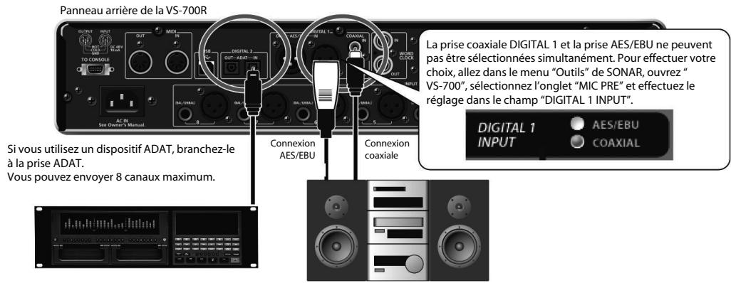 ROLAND VS-700-CS - Brancher une source audio numérique - 1