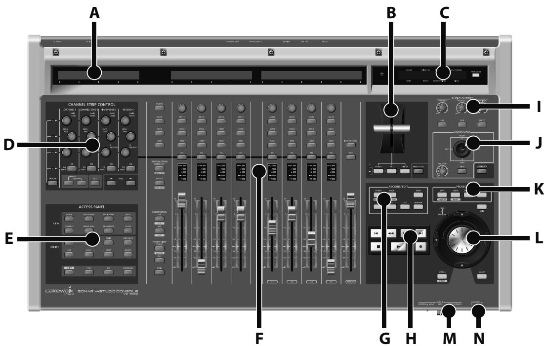 ROLAND VS-700-CS - Face supérieure - 1