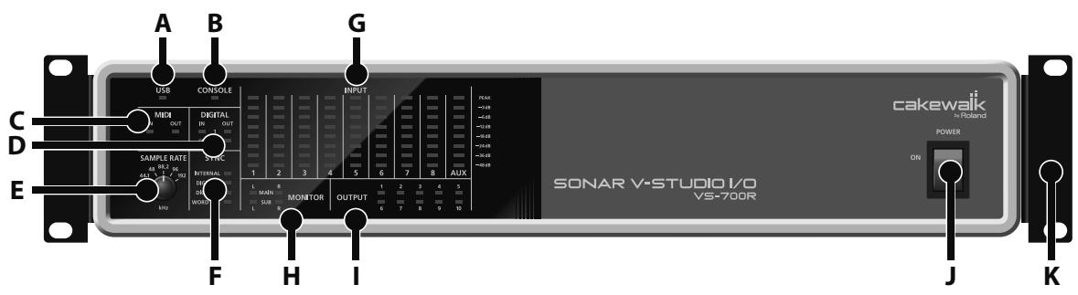 ROLAND VS-700-CS - Face avant - 1