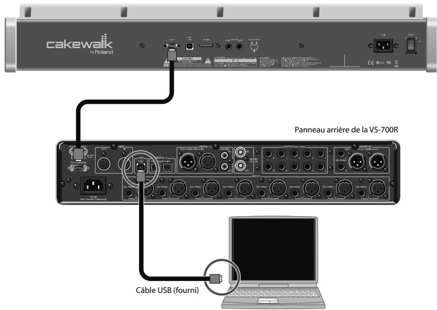 ROLAND VS-700-CS - Utilisez le cable USB fourni pour brancher la VS-700R à l'ordinateur. - 1