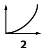 ROLAND VS-700-CS - Velocity Curve Type - 2