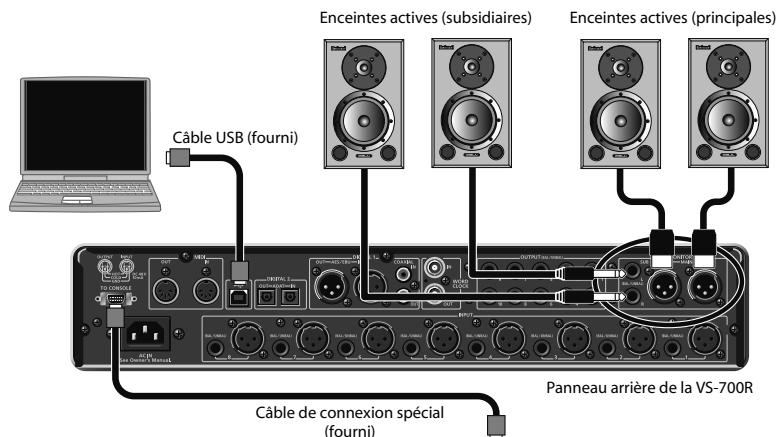 ROLAND VS-700-CS - Connexion de l'ordinateur et du système d'amplification - 1