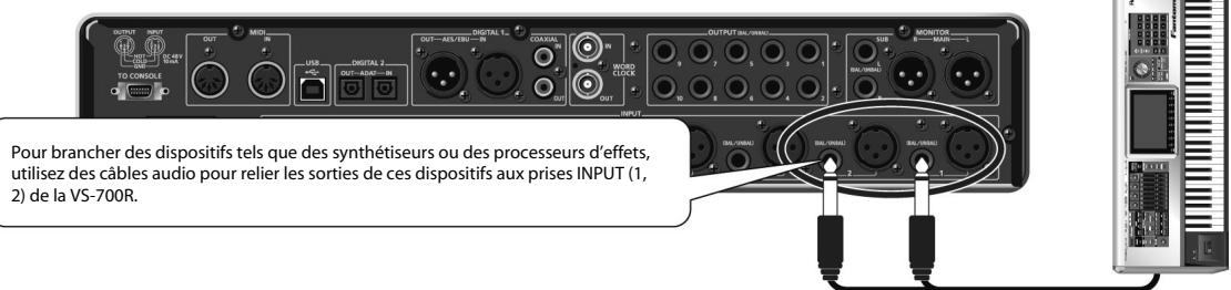 ROLAND VS-700-CS - Brancher des synthétiseurs ou du matériel audio - 1
