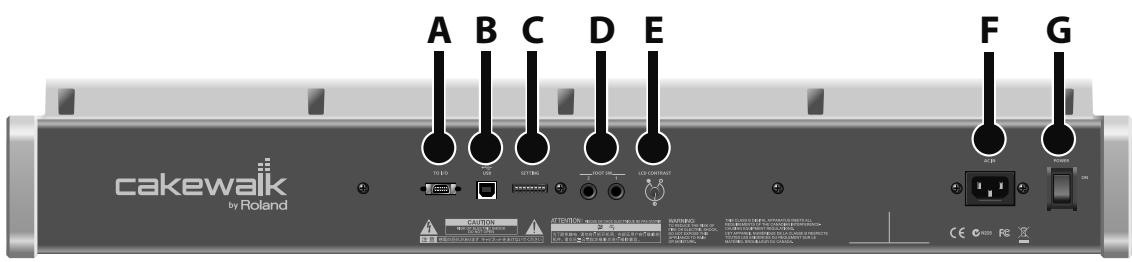 ROLAND VS-700-CS - Panneau arrête - 1