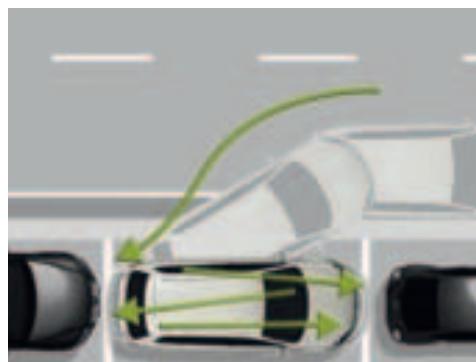 VOLKSWAGEN GOLF SW - Équipement - 5