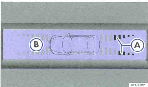 VOLKSWAGEN GOLF VI - Particularités du système d'aide au stationnement - 3