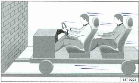 VOLKSWAGEN GOLF VI - Collisions frontales et lois de la physique - 1