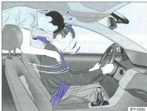 VOLKSWAGEN GOLF VI - Qu'arrive-t-il aux occupants qui ne portent pas leur ceinture ? - 2