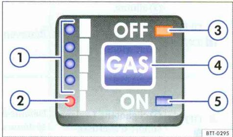 VOLKSWAGEN GOLF VI - Témoins et indicateur de niveau de carburant - 3