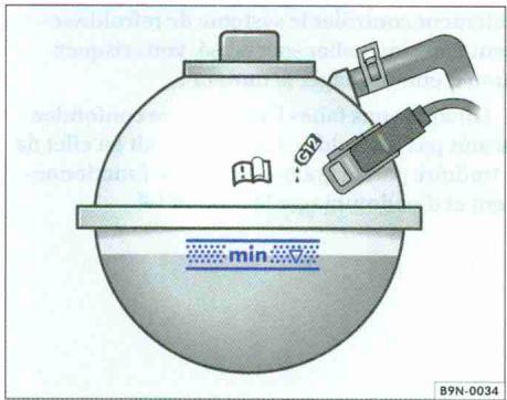 VOLKSWAGEN GOLF VI - Vérification du niveau de liquide de refroidissement et appoint - 1