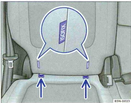 VOLKSWAGEN GOLF VI - Fixation d'un siège pour enfants à l'aide des points d'ancrage inférieurs (ISOFIX, LATCH) - 2