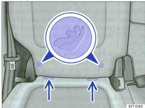 VOLKSWAGEN GOLF VI - Fixation d'un siège pour enfants à l'aide des points d'ancrage inférieurs (ISOFIX, LATCH) - 1