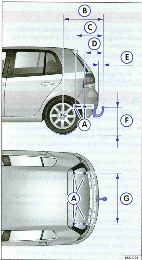 VOLKSWAGEN GOLF VI - Avertissement - 1