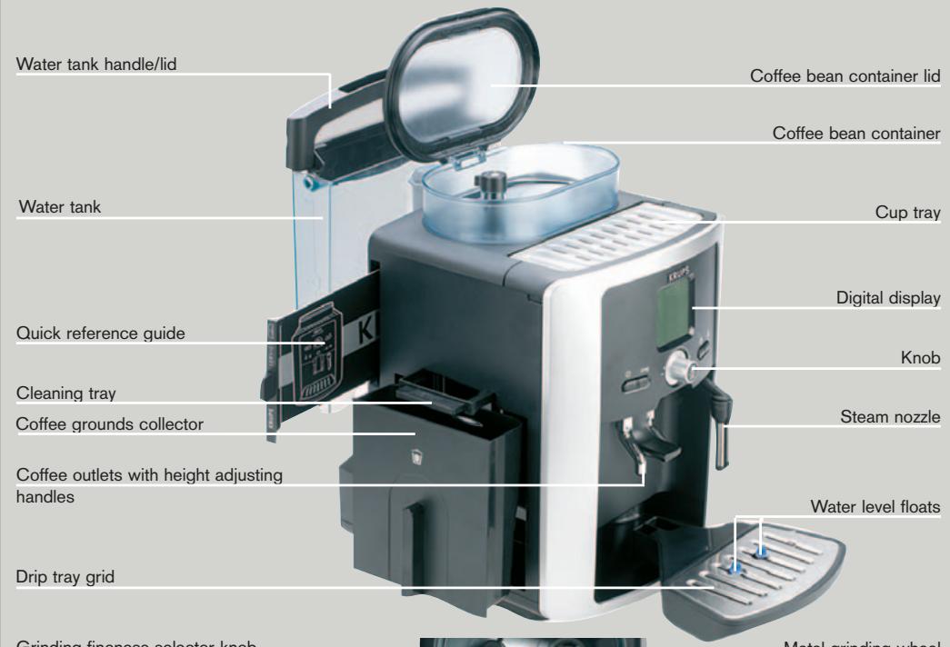 KRUPS ESPRESSERIA AUTOMATIC XP7230 - SHORT CORD INSTRUCTIONS - 1