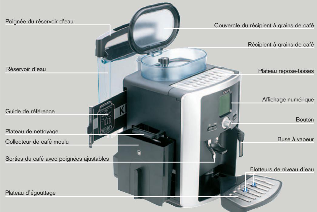 KRUPS ESPRESSERIA AUTOMATIC XP7230 - INSTRUCTIONS POUR UN CORDON D'ALIMENTATION COURT - 1