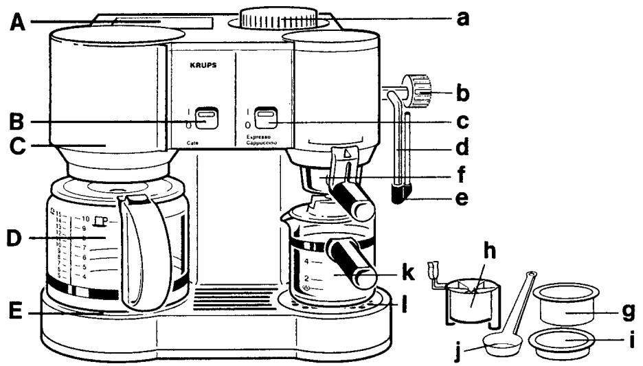 KRUPS F865 - Café - 1
