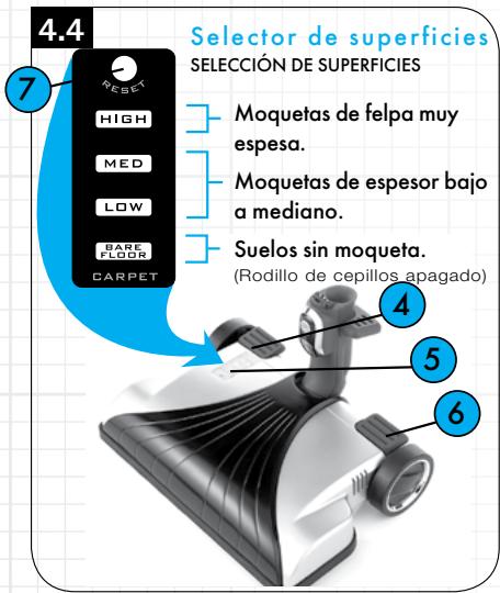 HOOVER CYCLONIC BAGLESS CANISTER - Pedal del selector de sueños - 1