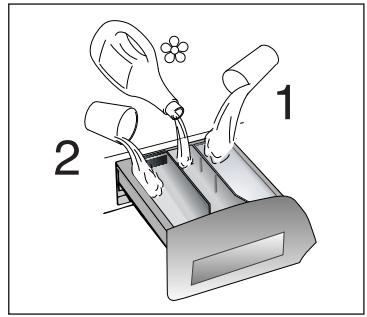 HOOVER DYN DHC - Notes importantes - 2