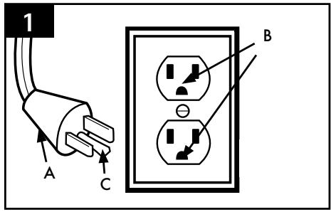 HOOVER HARD FLOOR CLEANER FH40010 - GROUNDING INSTRUCTIONS - 1