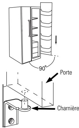HOOVER HSXS5085 - Remontage des portes - 3