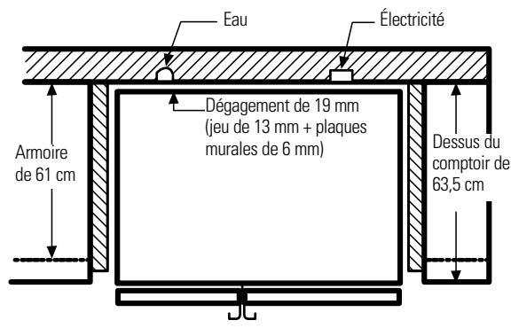 HOOVER HSXS5085 - Alignement des PORTES - 3