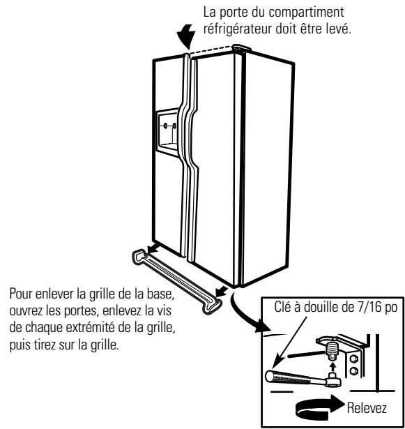 HOOVER HSXS5085 - Alignement des PORTES - 1