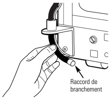 HOOVER HSXS5085 - Remontage des portes - 4