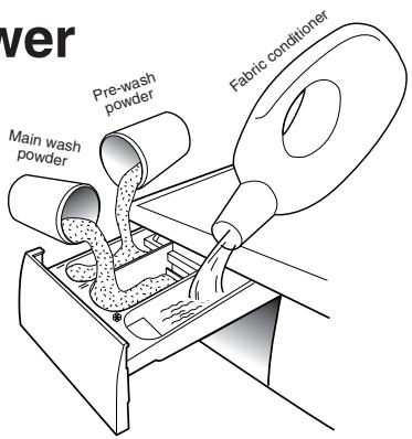 HOOVER HWF5516E - Detergent drawer - 1