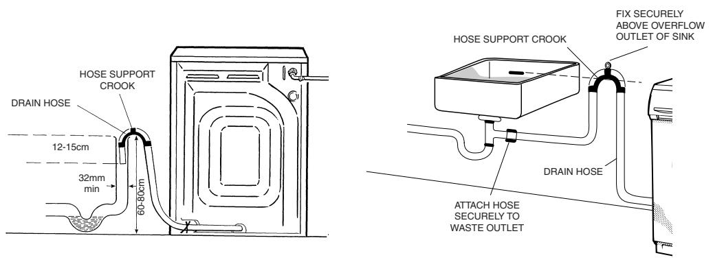 HOOVER HWF5516E - THIS MACHINE MUST BE CONNECTED IN ACCORDANCE WITH THE WATER SUPPLY REGULATIONS. WATER BYELAWS PROHIBIT CONNECTION TO A SURFACE WATER DRAIN. - 1