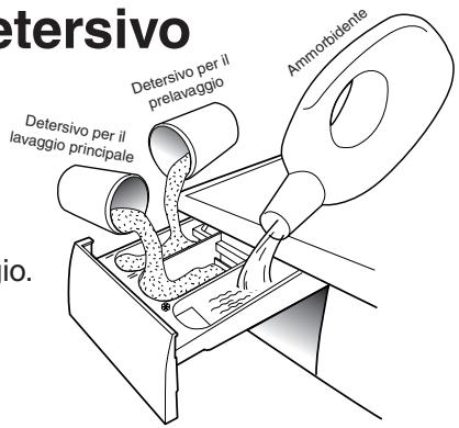 HOOVER HWF5516E - Cassetto del detersivo - 1