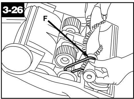 HOOVER SELF PROPELLED WINDTUNNEL BAGLESS - Inspecting V-belt - 1
