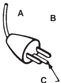 HOOVER SPINSCRUB 800 - Grounding Instructions - 1