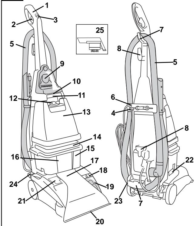 HOOVER STEAMVAC TURBOPOWER - Deep cleaner description - 1