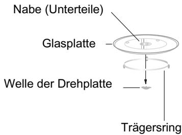 HOOVER HMG 280 X - Installation der Drehplatte - 1