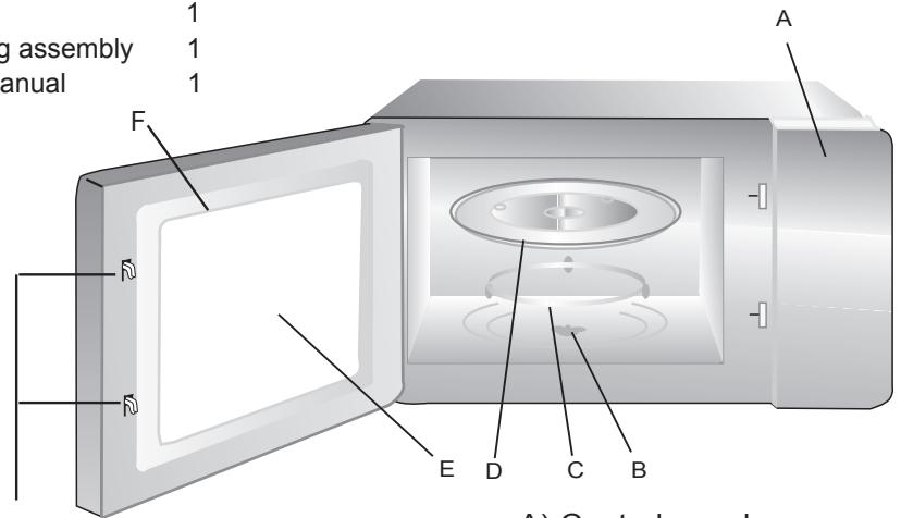 HOOVER HMG 280 X - Names of Oven Parts and Accessories - 1