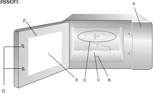 HOOVER HMG 280 X - Nomi dei componenti e degli accessori delorno - 1