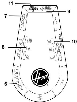 HOOVER WH10400 - DESCRIPCION DEL PRODUCTO - 2